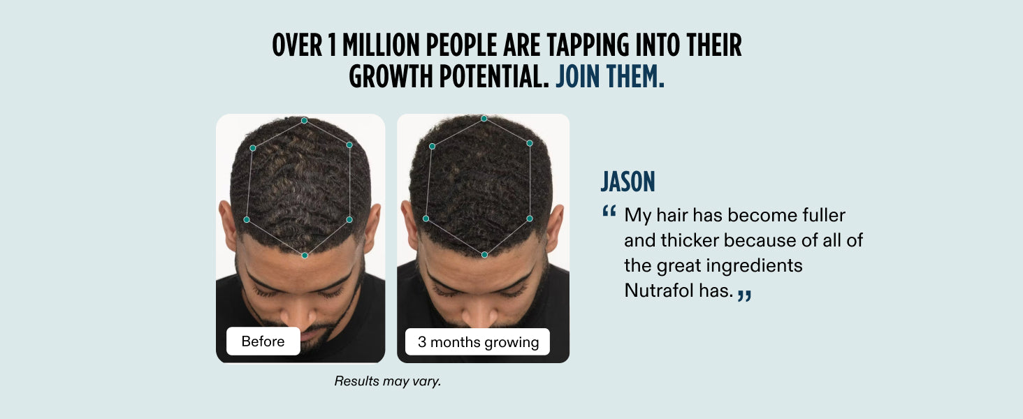 Nutrafol Men's Hair Growth Supplements