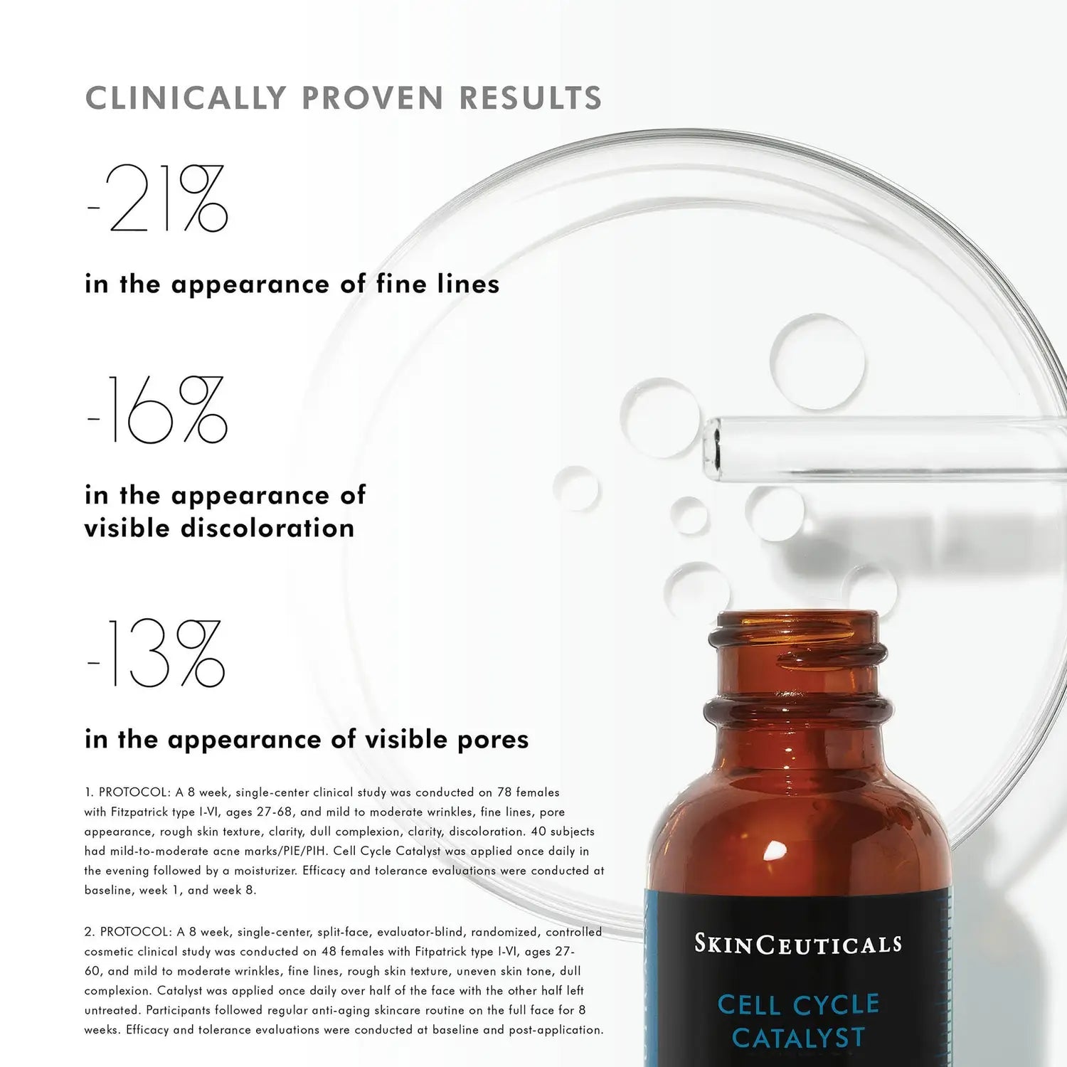 SkinCeuticals Cell Cycle Catalyst