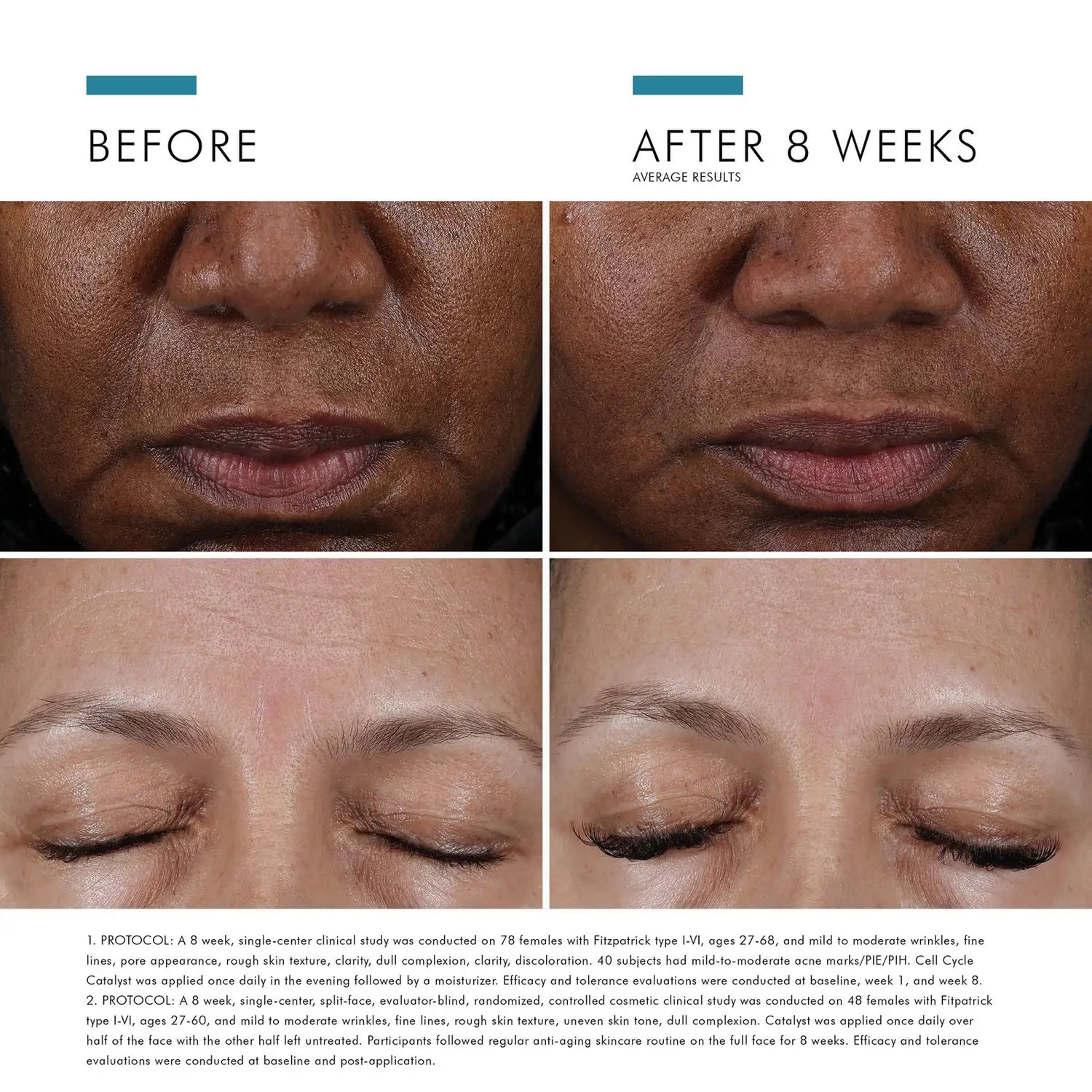 SkinCeuticals Cell Cycle Catalyst