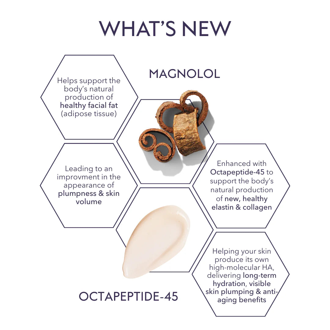 Alastin Skincare Restorative Skin Complex