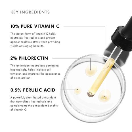 SkinCeuticals Phloretin CF