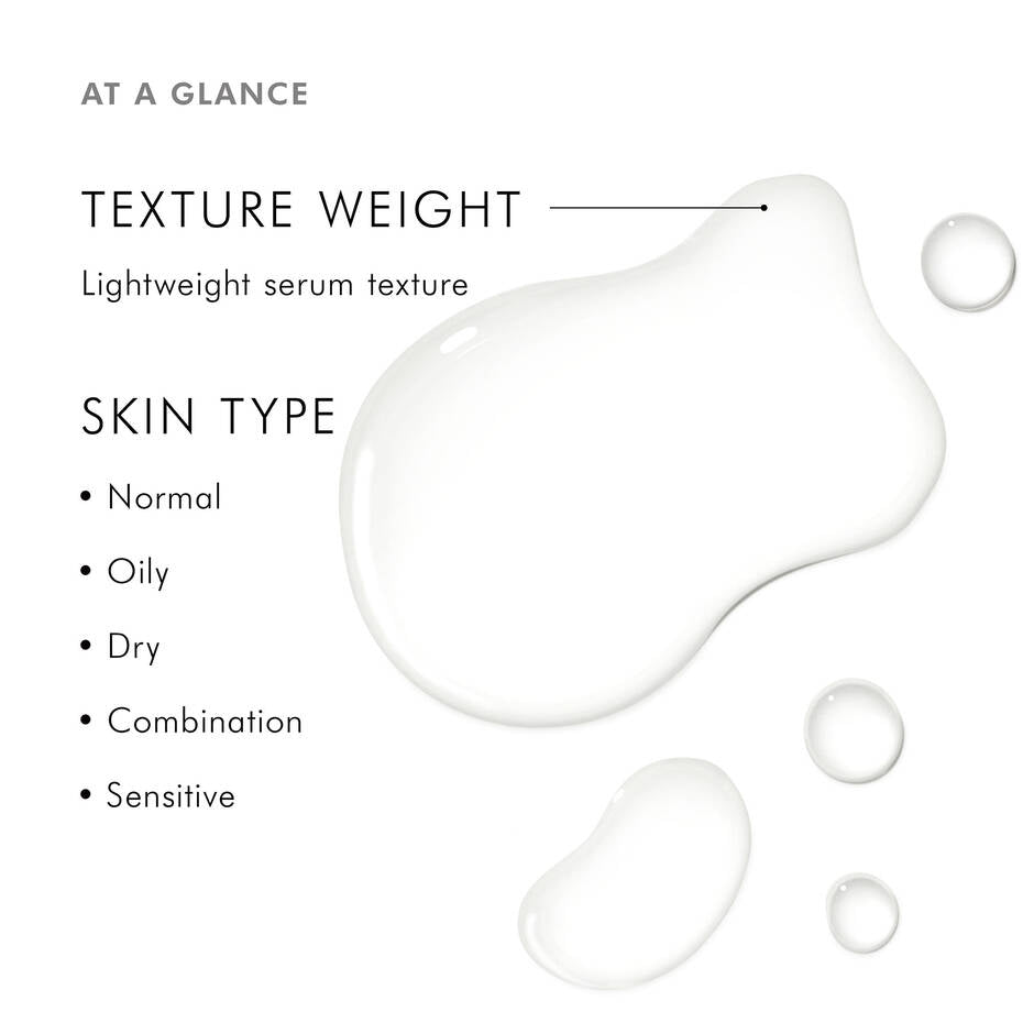 SkinCeuticals Retexturing Activator