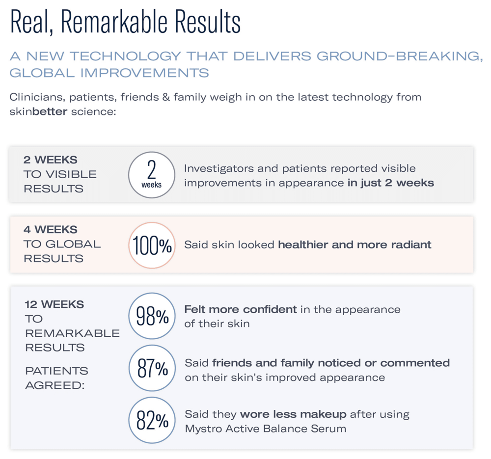 SkinBetter Science Mystro Active Balance Serum