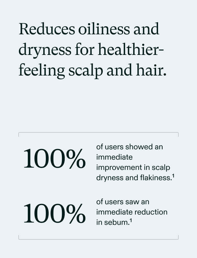 Nutrafol Women's Shampoo