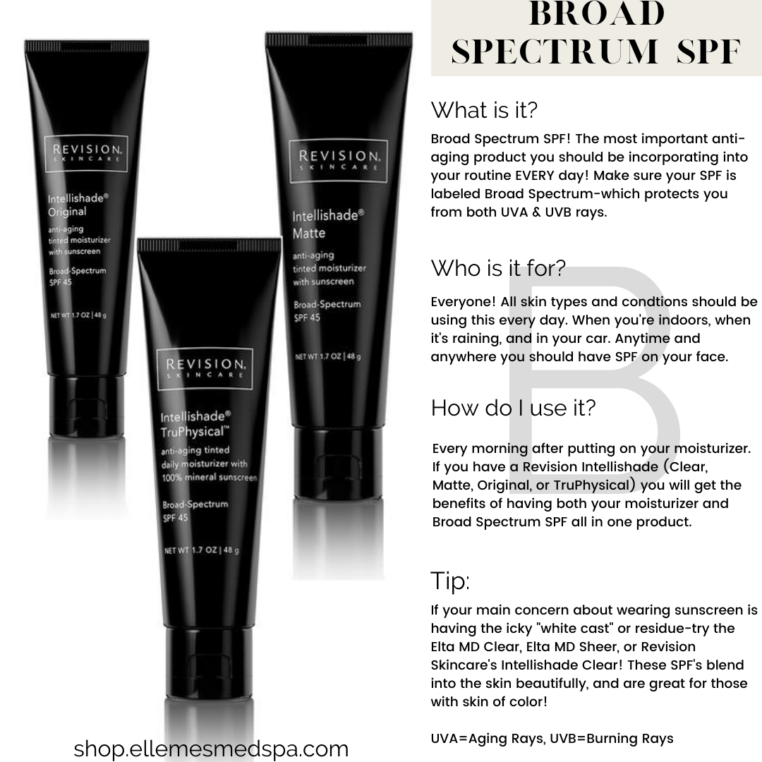Revision Skincare Intellishade Matte Spf 45